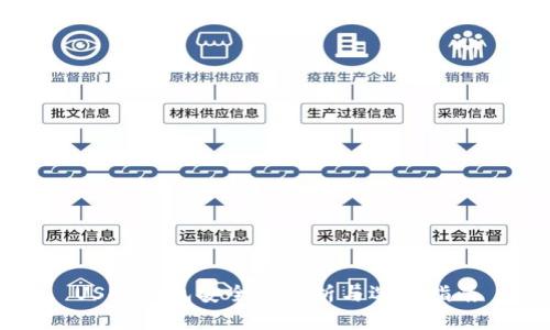 USDT钱包安全性分析与选择指南