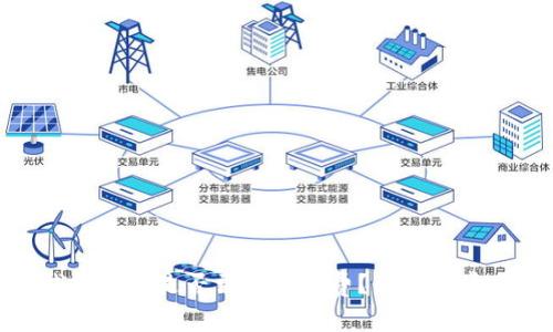 imToken钱包内转是否需要手续费？详解及常见问题解答