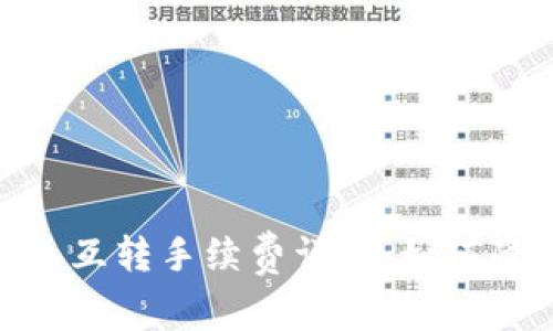 imToken钱包互转手续费详解：如何降低交易成本
