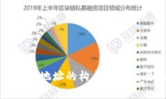 比特币钱包地址的构成及其重要性解析