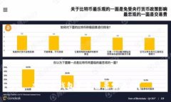 虚拟币钱包是否需要实名制？
