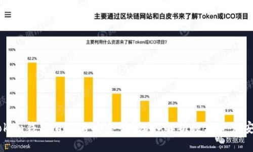Imtoken钱包百分百安全吗？深入解析数字资产安全性
