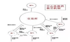 如何将区块链钱包中的资