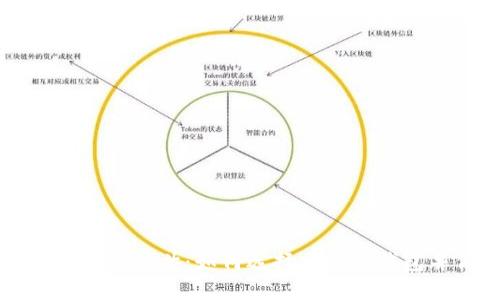 比特币手机钱包安全评估：如何选择安全的钱包并保护您的资产